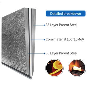 damascus steel material construction